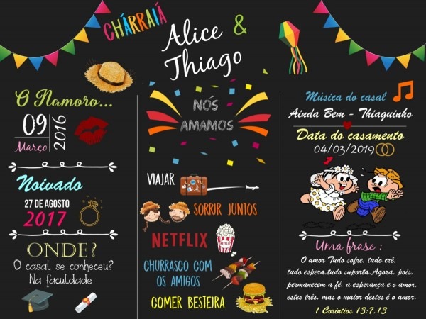 Painel chà de panela Painel chà de panela