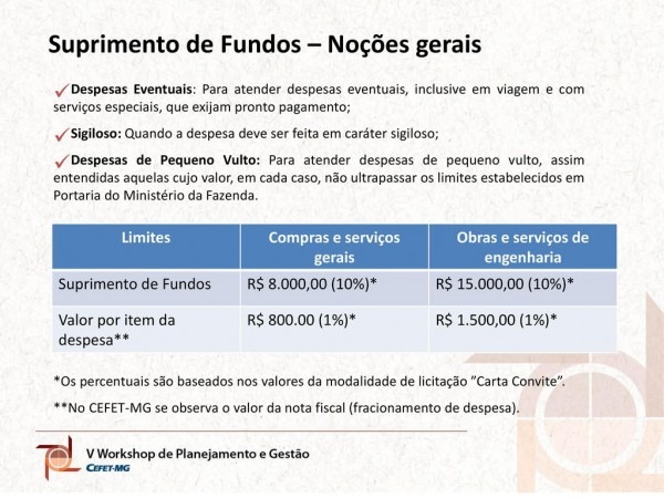 Suprimento de fundos Suprimento de fundos