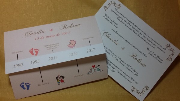 Convite de casamento linha do tempo no elo7