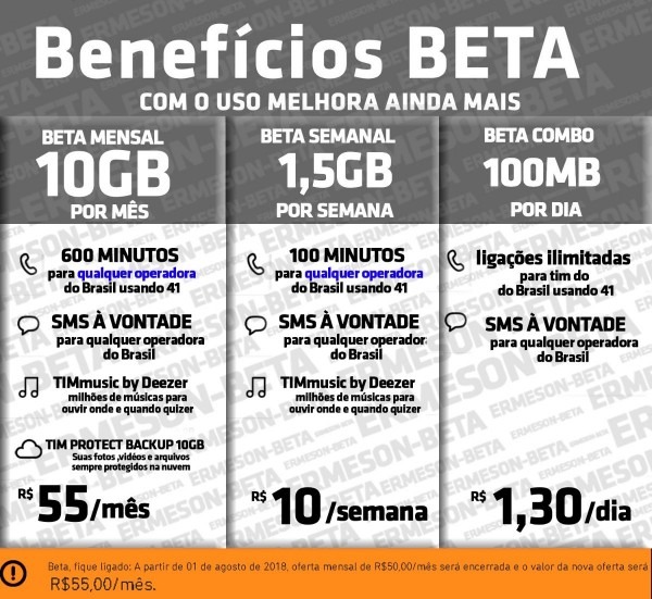 Convite ou migraÃ§Ã£o tim