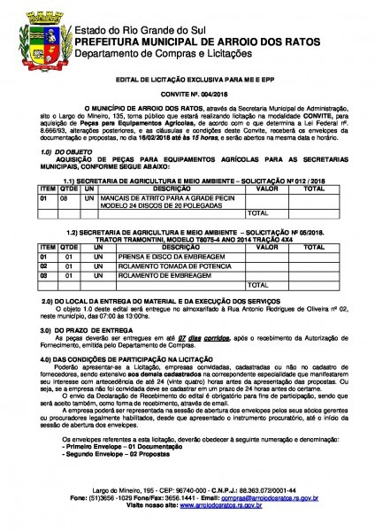 Index of wp Index of wp